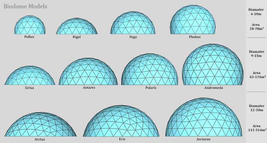 glass-geodesic-domes-models
